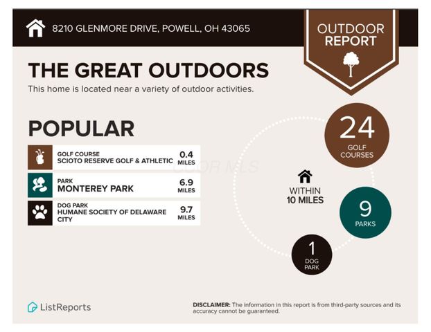 8210 Glenmore Drive, Powell, OH 43065