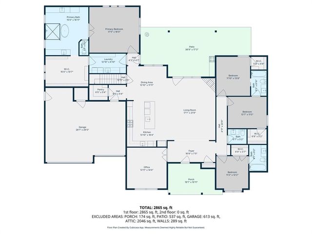 3116 Hillside Drive, Edmond, OK 73012