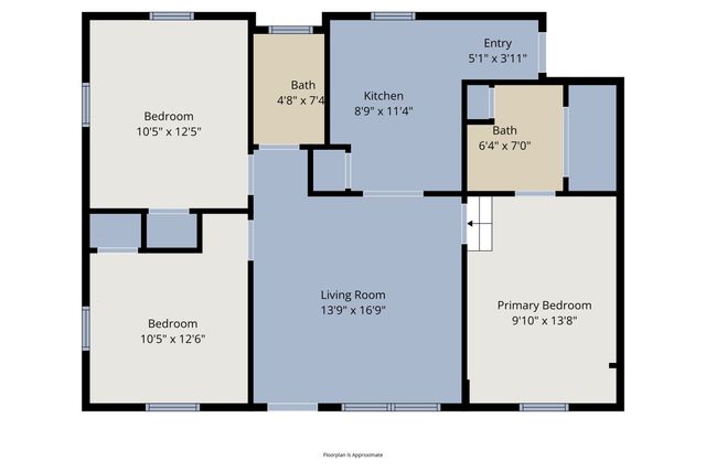 2729 Proctor Avenue, Waco, TX 76708