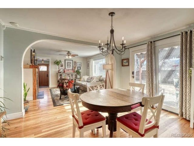 212 Blake St, Salida, CO 81201