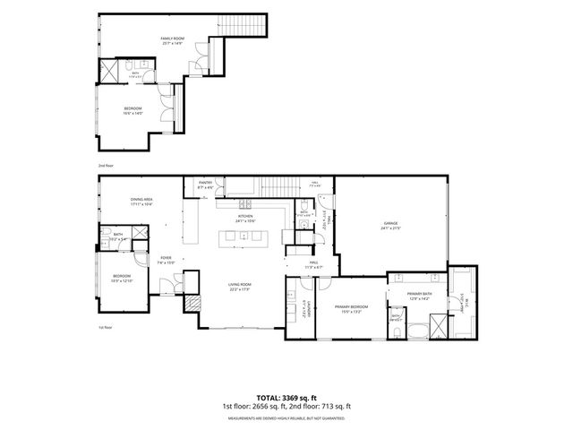 3401 SW Awakening Avenue, Bentonville, AR 72713