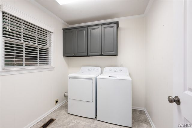 1636 WOODRIDGE, Tuscaloosa, AL 35406