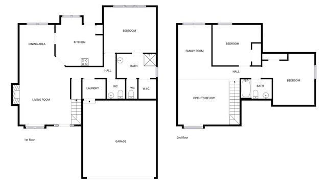 2516 Dahlia Drive, Fort Worth, TX 76123