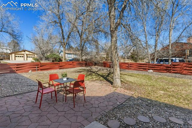 1509 Lorraine Street, Colorado Springs, CO 80905