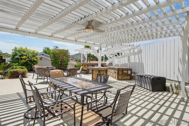 13236 Ryans Way, Lakeside, CA 92040