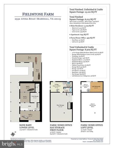 2532 ATOKA RD, Marshall, VA 20115