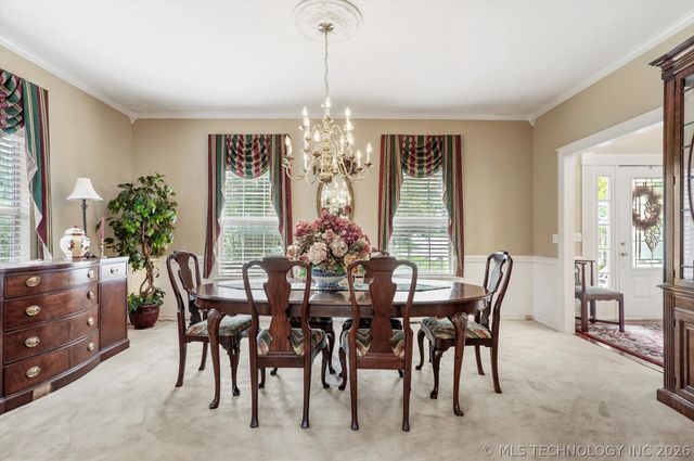 1110 N Renaissance Drive, Sand Springs, OK 74063