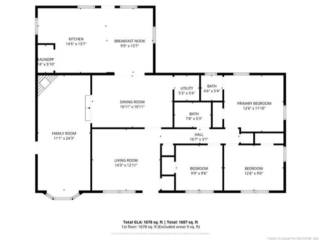 1206 Kienast Drive, Fayetteville, NC 28314