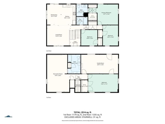 39 Mulberry St, Brockton, MA 02302