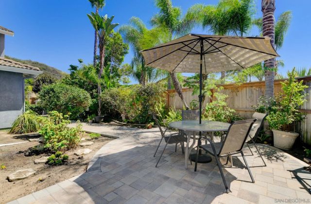 1595 Loma Alta, San Marcos, CA 92069