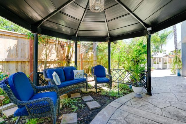 1595 Loma Alta, San Marcos, CA 92069