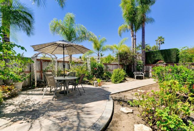 1595 Loma Alta, San Marcos, CA 92069