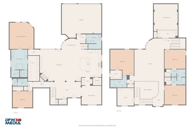 11651 Coronado Trail, Frisco, TX 75033