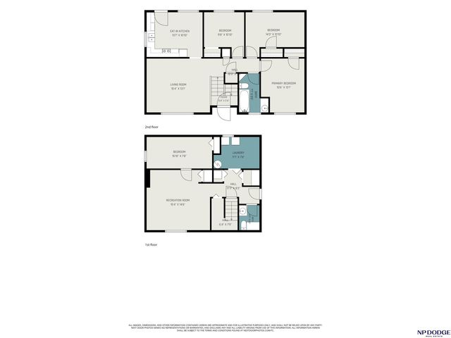 601 Chestnut Drive, Gretna, NE 68028