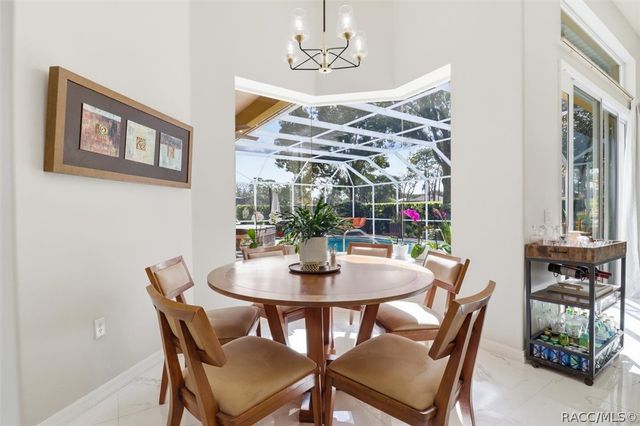 468 E Keller Court, Hernando, FL 34442