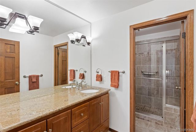 111 Miramar Drive, Colorado Springs, CO 80906
