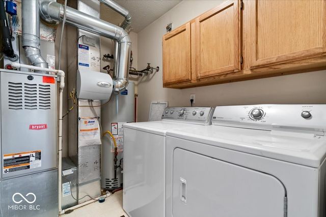 6513 Abby Lane, Zionsville, IN 46077