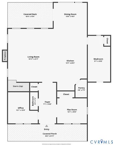 13020 Elmont Rd, Ashland, VA 23005