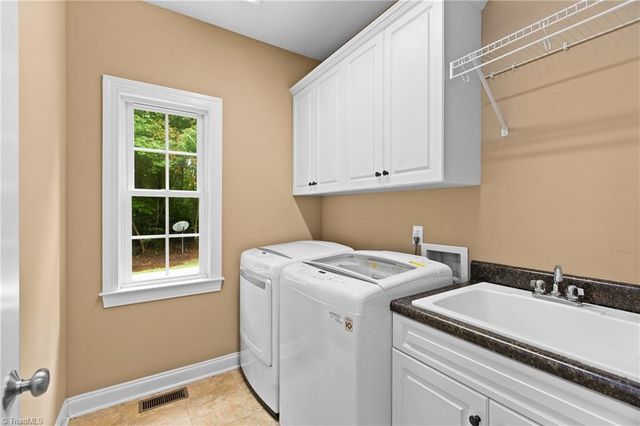 882 Horneytown Road, High Point, NC 27265