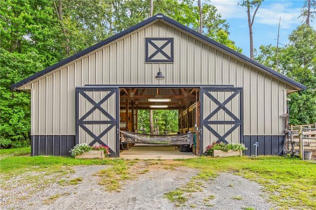 882 Horneytown Road, High Point, NC 27265