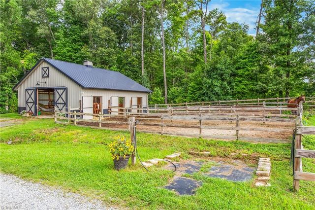882 Horneytown Road, High Point, NC 27265