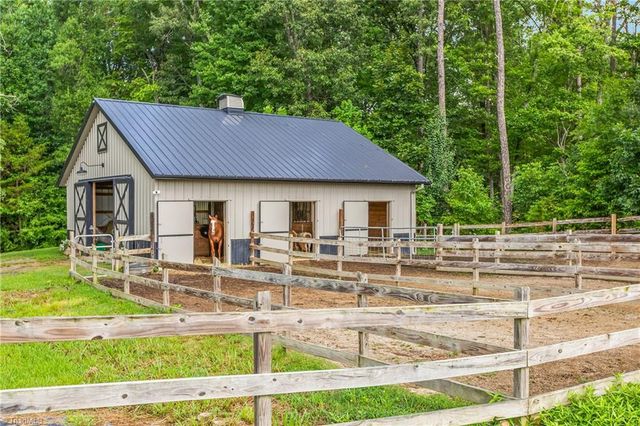 882 Horneytown Road, High Point, NC 27265