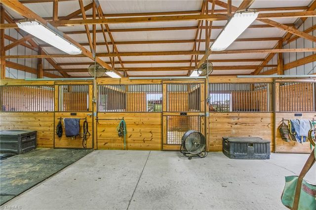 882 Horneytown Road, High Point, NC 27265