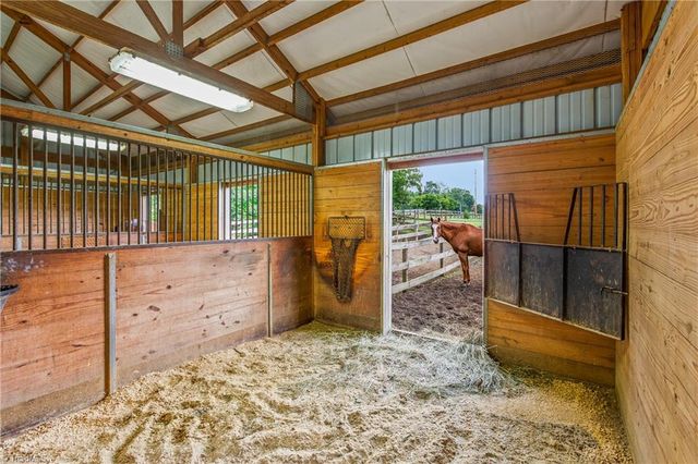 882 Horneytown Road, High Point, NC 27265