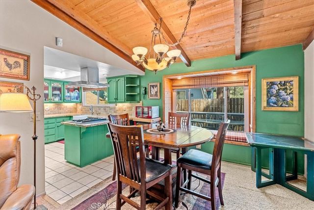 1902 Virginia, Wrightwood, CA 92397