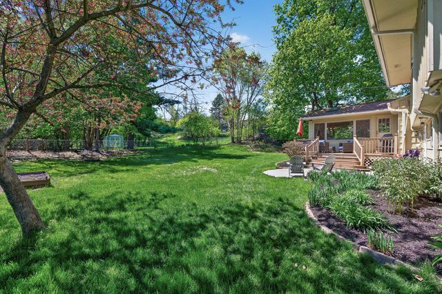 4717 Glenwood Avenue, Golden Valley, MN 55422