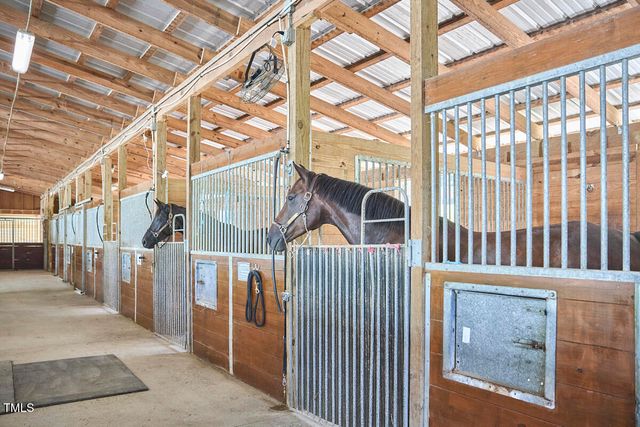 754 Epps Clark Road, Siler City, NC 27344