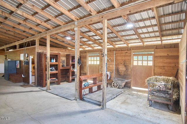 754 Epps Clark Road, Siler City, NC 27344