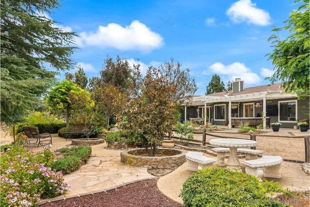 1421 Blue Lilac, Alpine, CA 91901