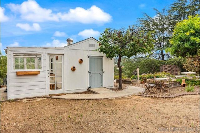 1421 Blue Lilac, Alpine, CA 91901