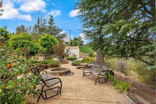 1421 Blue Lilac, Alpine, CA 91901