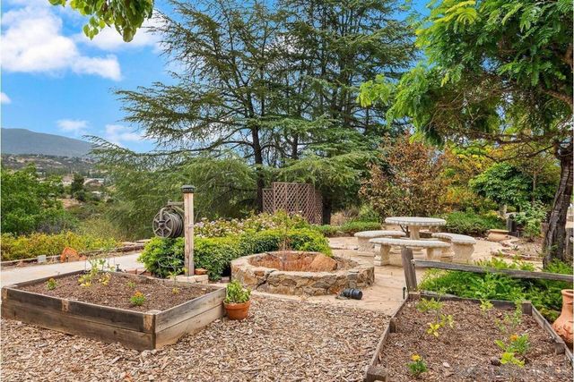 1421 Blue Lilac, Alpine, CA 91901