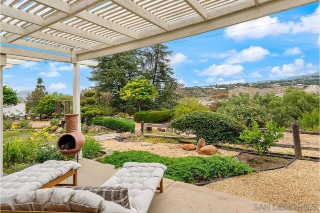 1421 Blue Lilac, Alpine, CA 91901