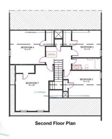 200 Beaubrook Boulevard, Springfield, GA 31329