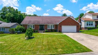 344 Mcevoy Court, Niles, OH 44446