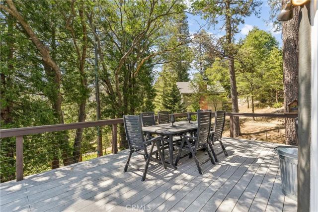 686 Grass Valley, Lake Arrowhead, CA 92352