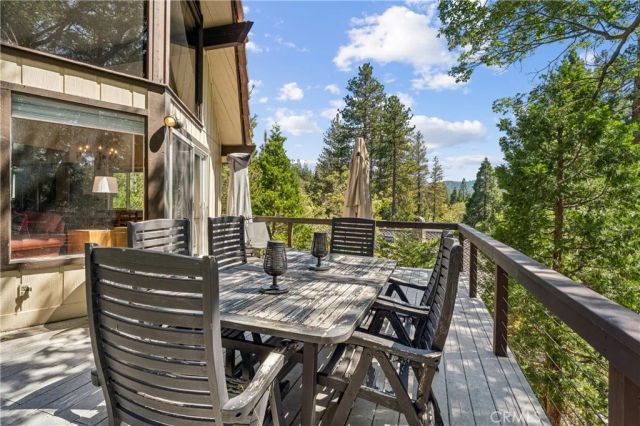 686 Grass Valley, Lake Arrowhead, CA 92352