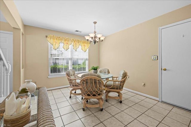 1123 Shoal Creek TRL, Chesapeake, VA 23320