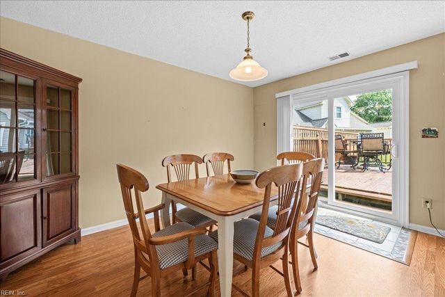 1123 Shoal Creek TRL, Chesapeake, VA 23320