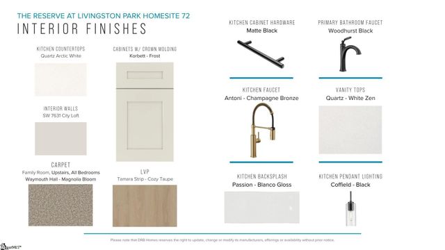 430 Briggs Drive, Easley, SC 29642