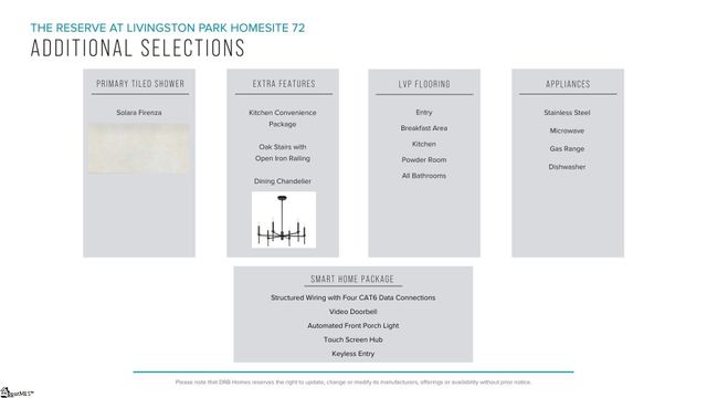 430 Briggs Drive, Easley, SC 29642