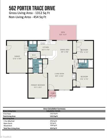 562 Porter Trace Drive, Kernersville, NC 27284