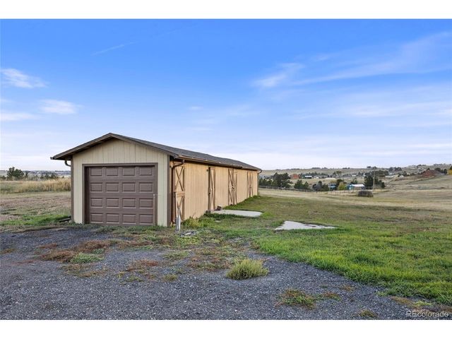 954 Cheyenne Pl, Parker, CO 80138