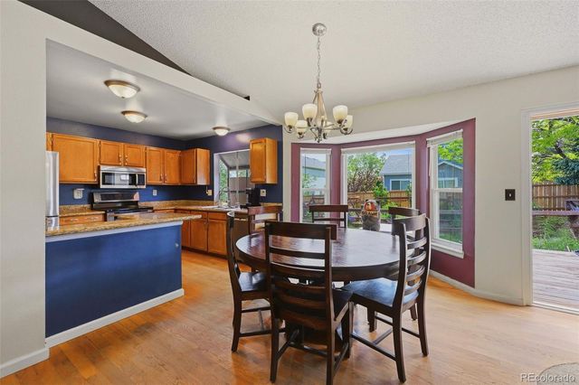 5800 S Quatar Circle, Centennial, CO 80015