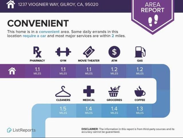 1237 Viognier Way, Gilroy, CA 95020