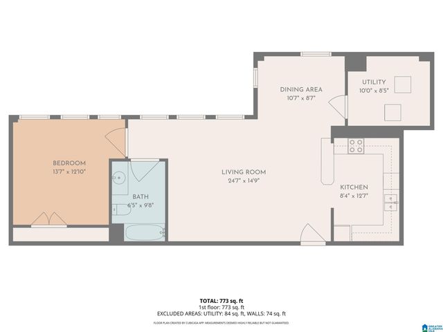 2008 3rd Ave N Apt 8D, Birmingham, AL 35203